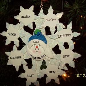 Meet your Posher, Lola